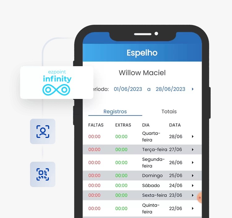 EzPoint Infinity - imagem 2
